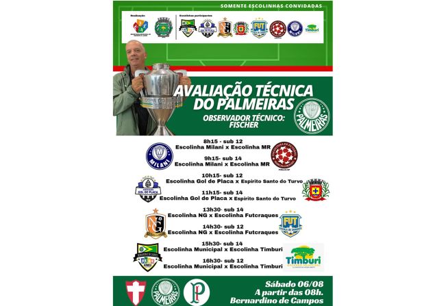 AVALIAÇÃO TÉCNICA DO PALMEIRAS